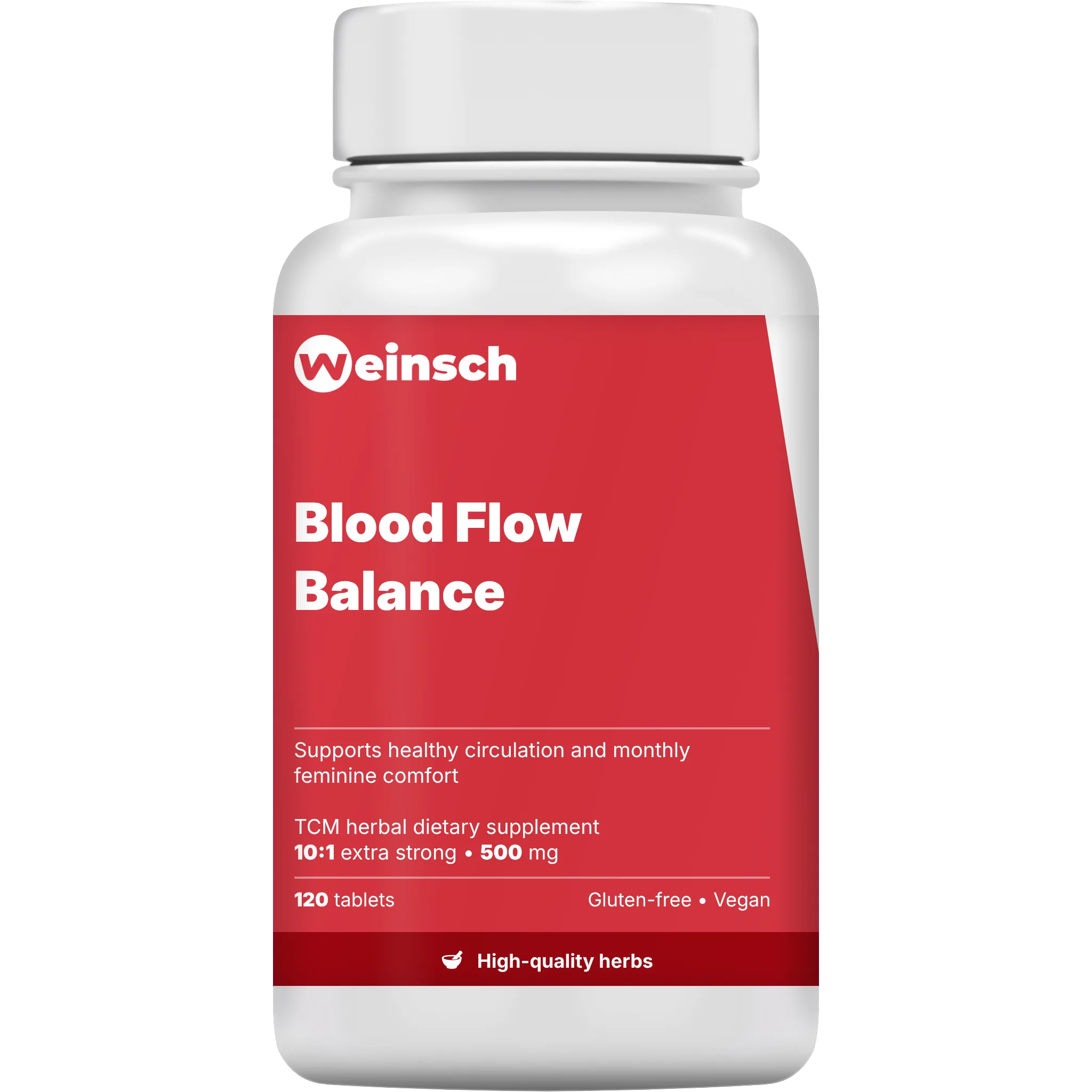 Blood Flow Balance
