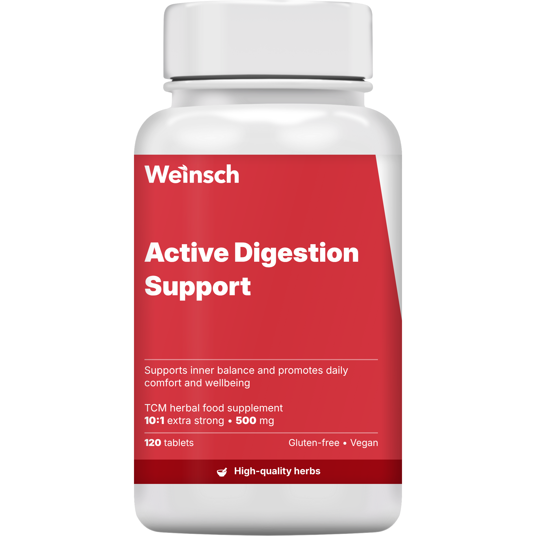 Active Digestion Support